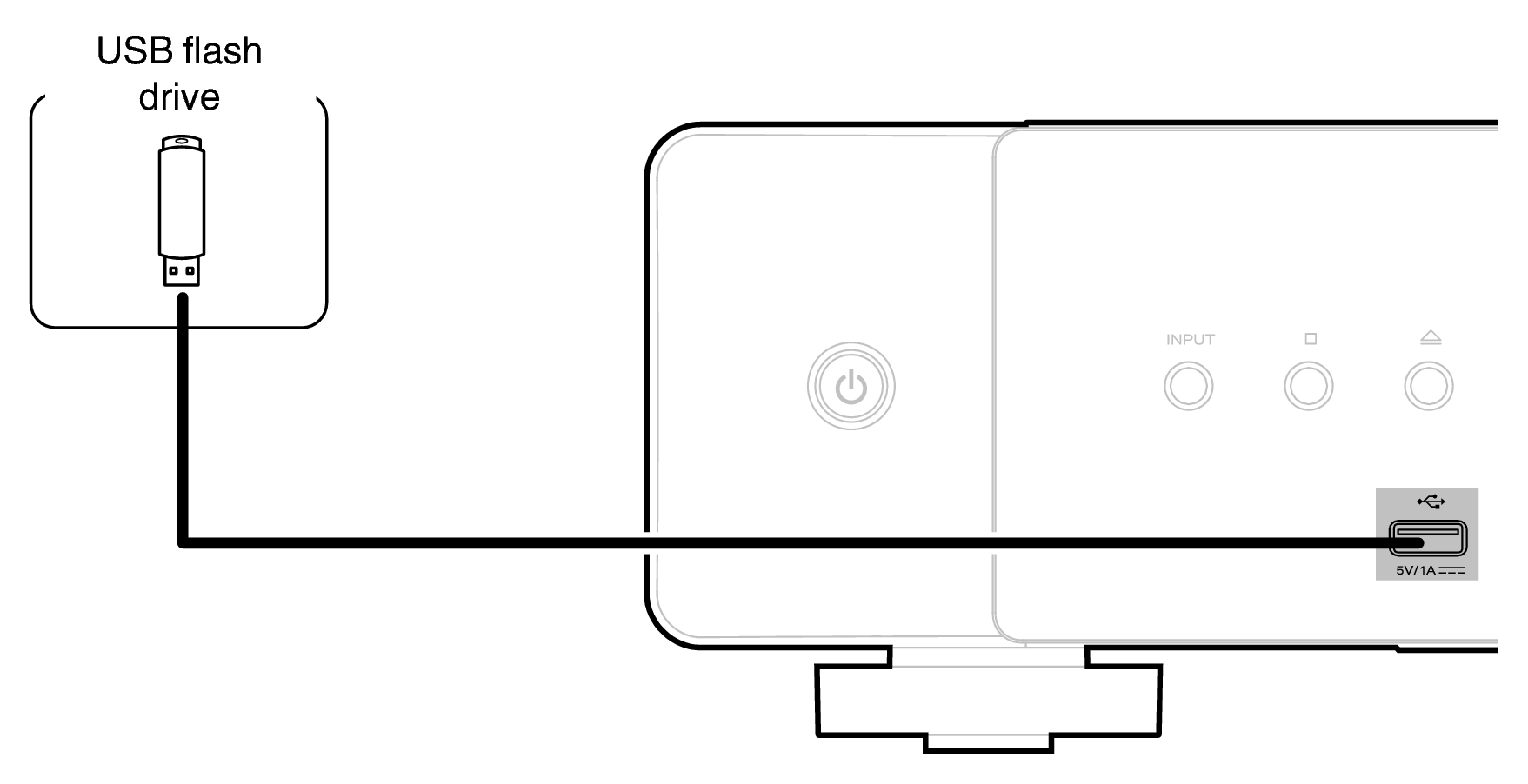 Conne USB CD70